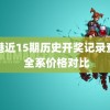 香港近15期历史开奖记录查询 全系价格对比