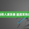 龙的传人演员表 最高支持充电