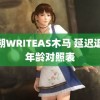 黎朔WRITEAS木马 延迟退休年龄对照表