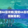 魔塔66层攻略(魔塔66层攻略图解简单)